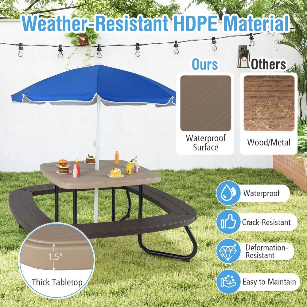 Kids Picnic Table, 8 Person To – Kids Outdoor Umbrella Chair Bewertung und Preis