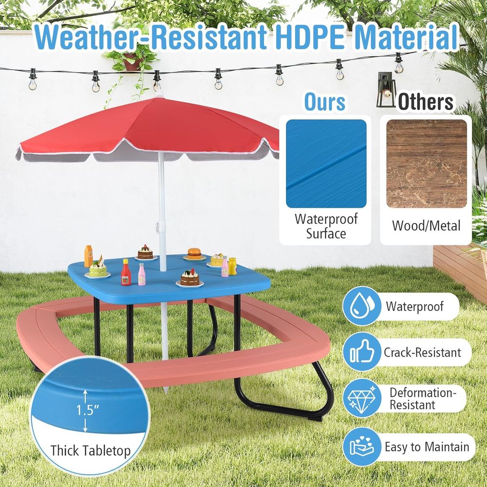 Kids Picnic Table, 8 Person To – Kids Outdoor Umbrella Chair Bewertung und Preis