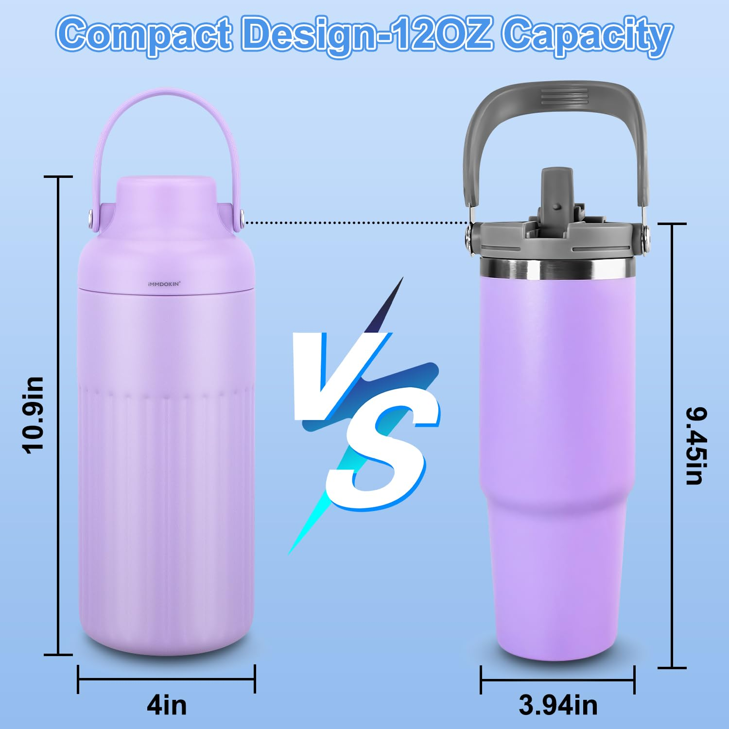 Portable Breast Milk Cooler fo – Kids Outdoor Water Bewertung und Preis