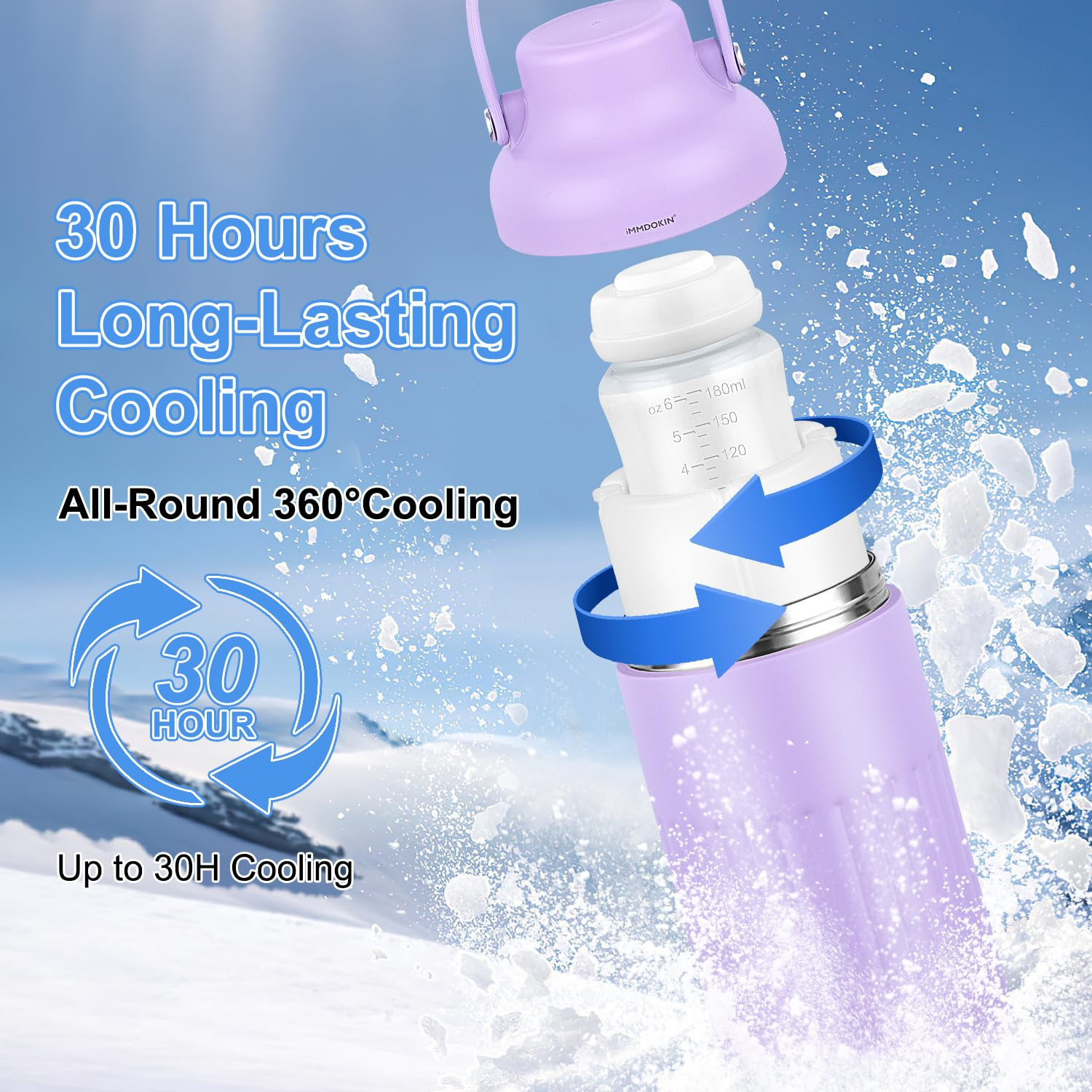 Portable Breast Milk Cooler fo – Kids Outdoor Water Bewertung und Preis